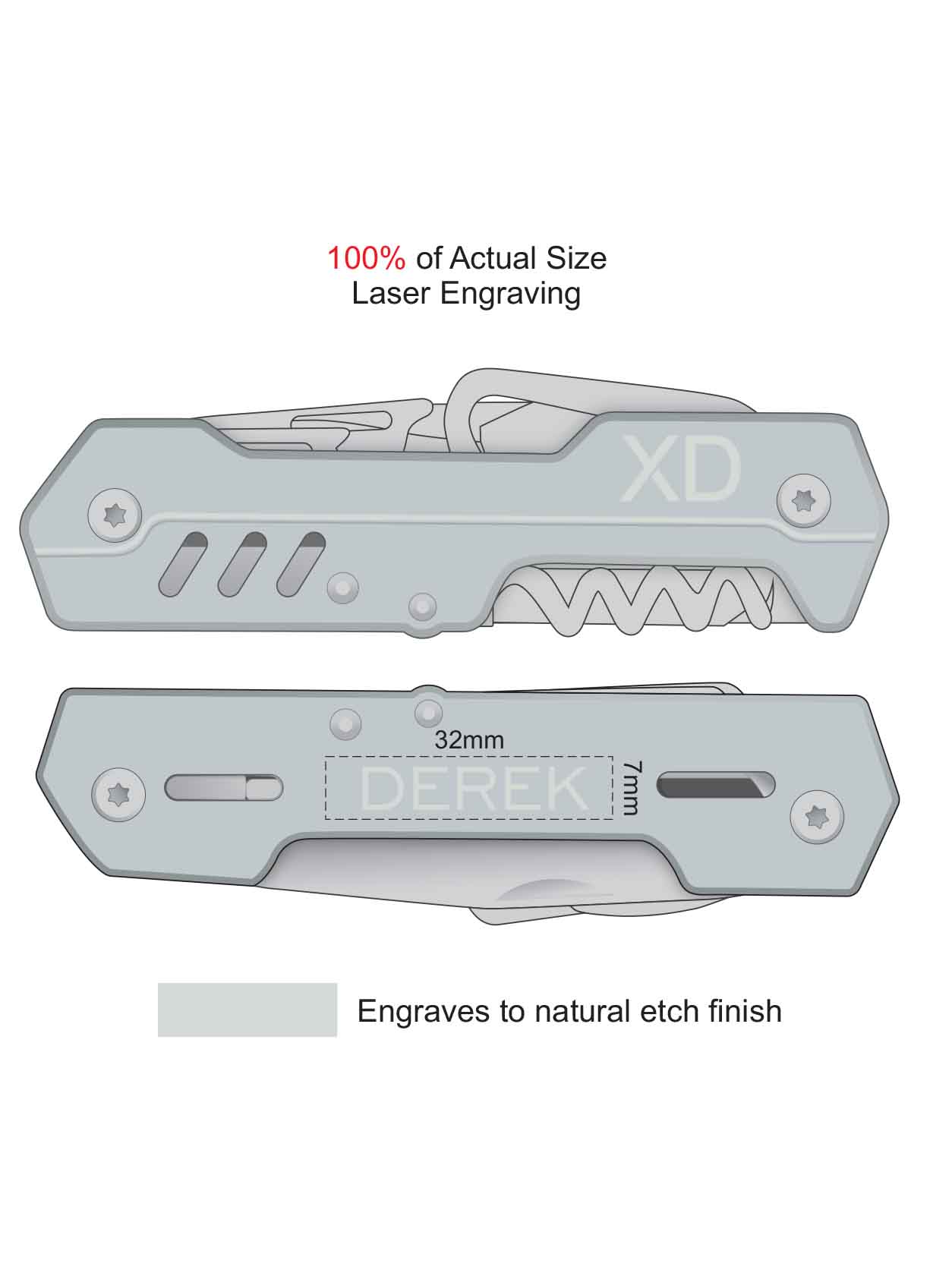 Personalised Berg Multi-Tool