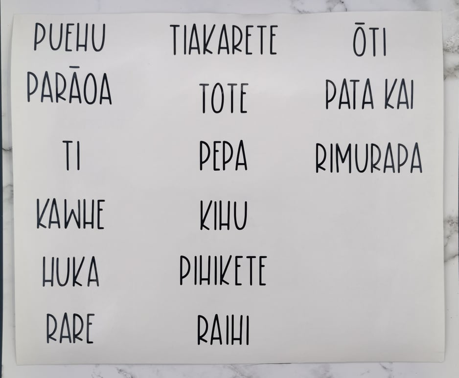 Te Reo Pantry Decals